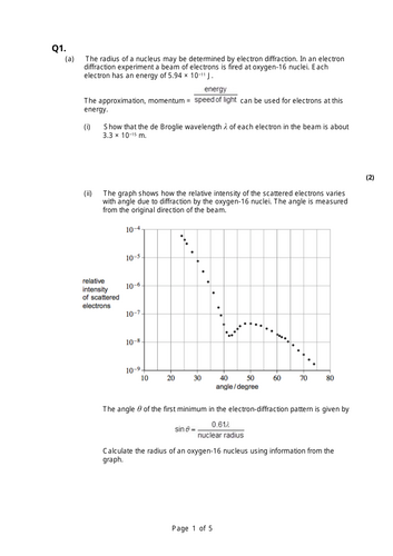 AQA A-level Nuclear Physics (FULL TOPIC QUESTION SHEETS)