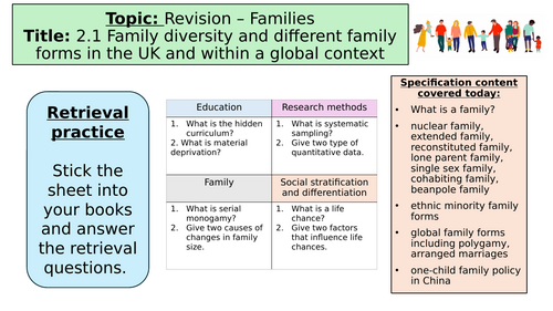 Sociology Families - Revision sheets and accompanying powerpoints