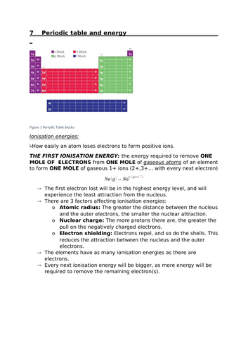 7 Periodic table and energy (A-level notes for OCR)