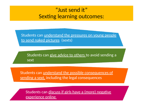 Year 7 PSHE: Sexting