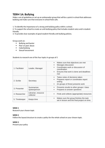 Year 7 PSHE: Writing an anti-bullying policy (group work project)