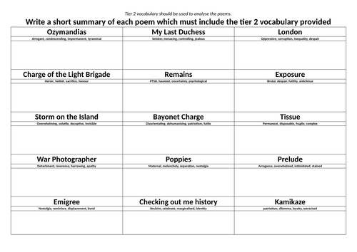 Power and Conflict Quick Summaries