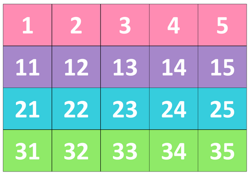 KS1 Colourful Classroom Decor