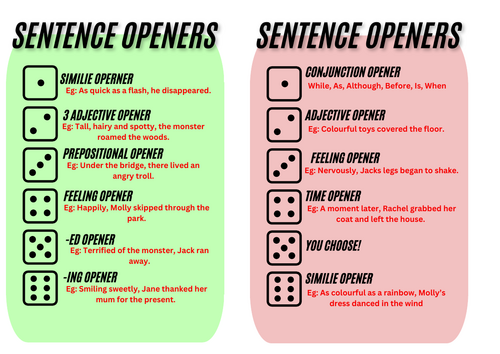 Different sentence opener dice game