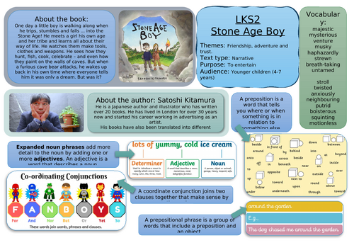 English Knowledge Organiser - Stone Age Boy LKS2