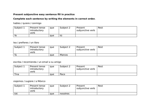 Present subjunctive easy sentence fill in practice