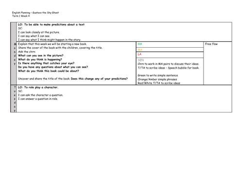 Gustavo the Shy Ghost Planning and Resources - Week 1