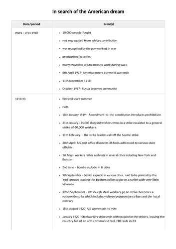 Edexcel A-Level History Paper 1 Timelines - In search of the American Dream: c1917-1990