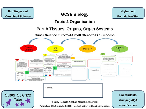 GCSE AQA Biology Topic 2A Organisation 4-Steps Revision