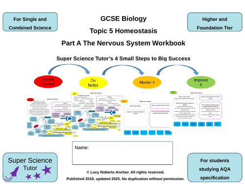 GCSE AQA Biology Topic 5A Homeostasis, Nervous System 4-Steps Revision