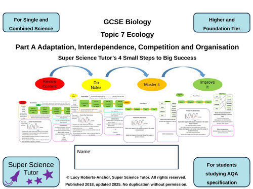 GCSE AQA Biology Topic 7A Adaptation, Interdependence, Competition 4-Steps Revision