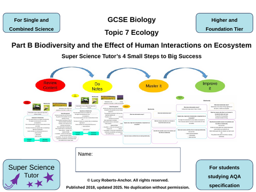 GCSE AQA Biology Topic 7B Biodiversity and the Effect of Human Interaction 4-Steps Revision