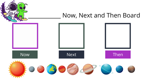 Now, Next then board - space theme