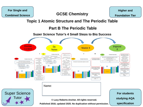 GCSE AQA Chemistry Topic 1B Periodic Table 4-Steps Revision