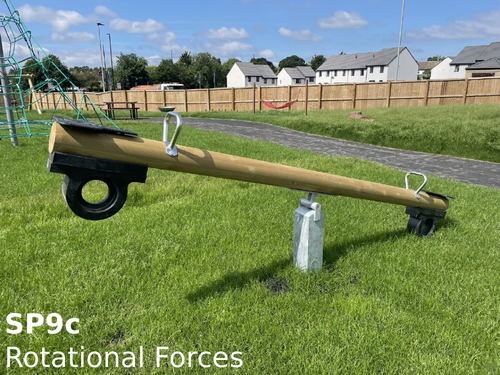 Edexcel SP9c Rotational Forces