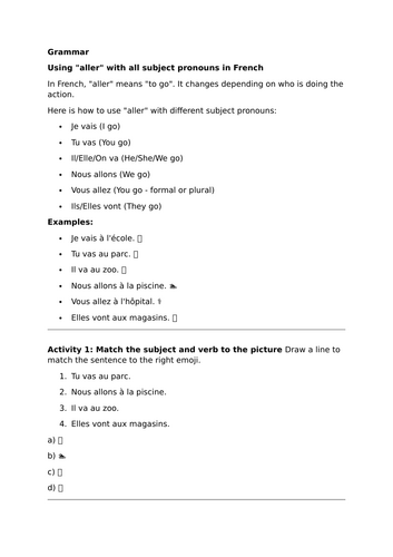 Using "aller" with all subject pronouns