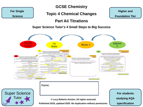 GCSE AQA Chemistry Topic 4Aii Titration for Single Science Only 4-Steps Revision and Exam Prep