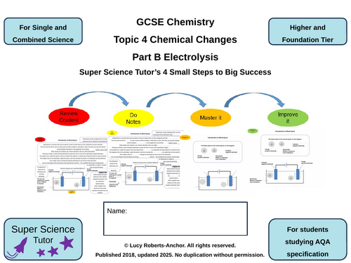GCSE AQA Chemistry Topic 4B Chemical Changes, Electrolysis 4-Steps Revision and Exam Preparation