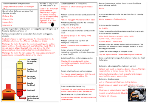 Edexcel GCSE chemistry Topic 8 Revision mat
