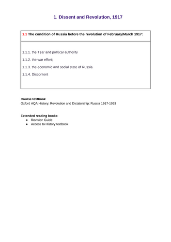 AQA 2N - Ch.1 - The condition of Russia before the revolutions.