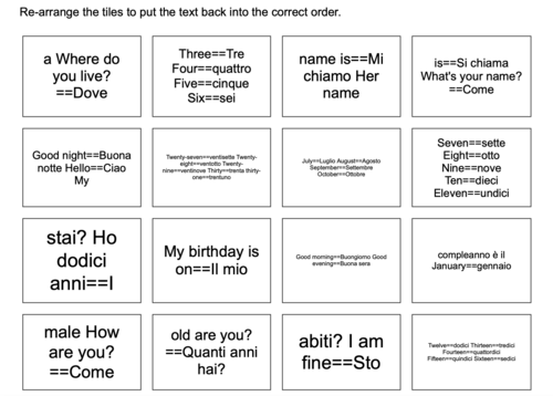 Introduction to Italian - Pronunciation and familiar words