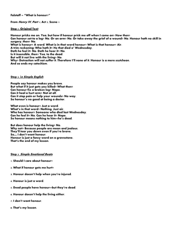 Shakespeare Monologues: Circles of Energy Acting Pack (KS4/KS5 + Audition-Ready)