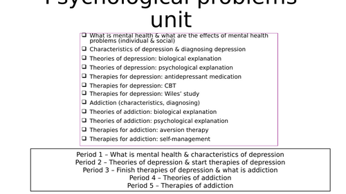 GCSE Psychological problems unit