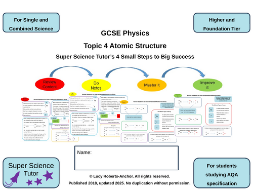 GCSE AQA Physics Topic 4 Atomic Structure 4-Steps Revision and Exam Preparation
