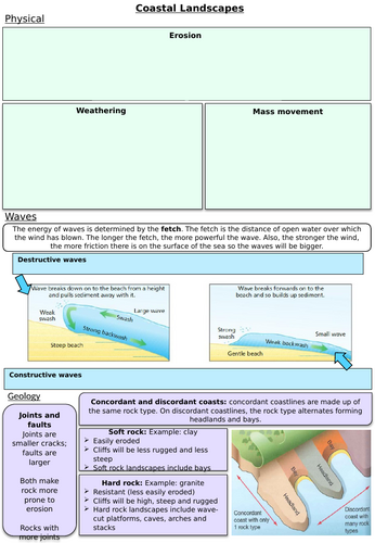 Coasts revision workbooklet