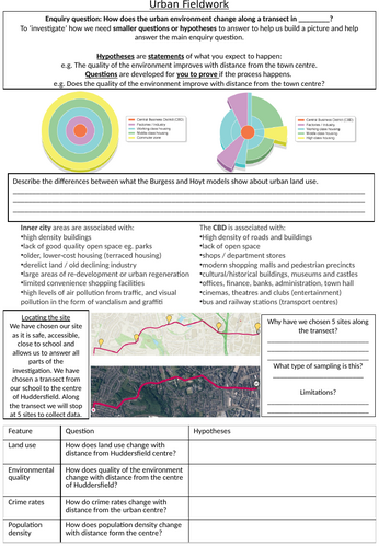 Urban fieldwork booklet