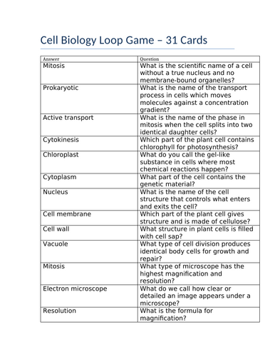 Cell biology loop game (GCSE)