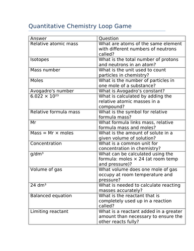 Quantitative chemistry loop game (GCSE)