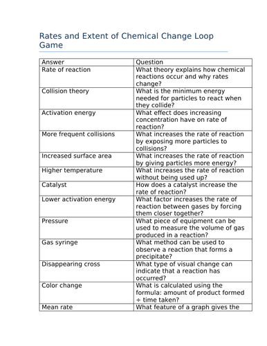 Rate and extent of chemical changes loop game (GCSE)
