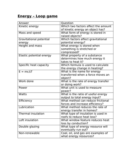 Energy loop game (GCSE)