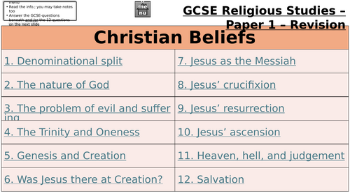 AQA GCSE RS Revision Resource - Christian Beliefs