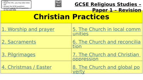 AQA GCSE RS Revision Resource - Christian Practices
