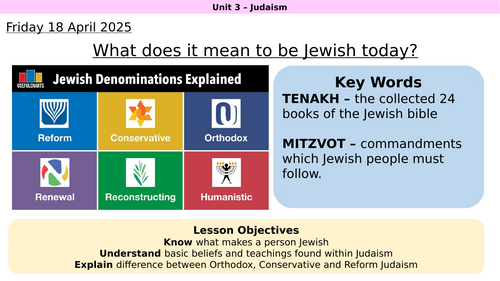 Y7 RE - Judaism UNIT