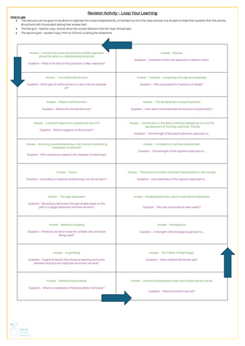 Learning Loop Revision Activity - Approaches AQA