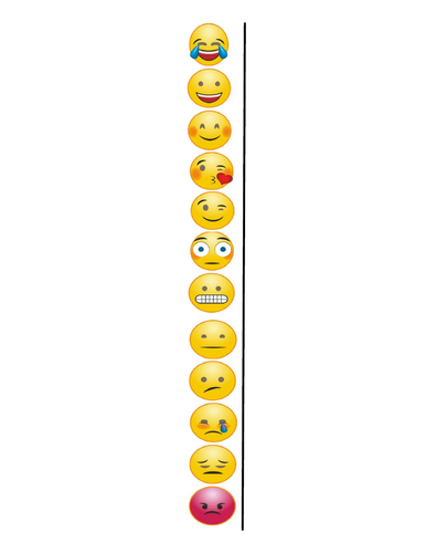 Emoji scale of emotions