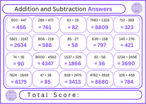Adding and Subtracting - 20 Questions
