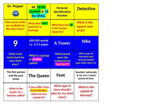 Fun starter / revision cards: EDUAQAS GCSE English Language