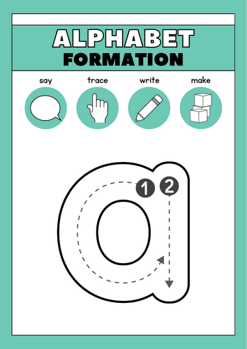 Lowercase Alphabet Formation Worksheets
