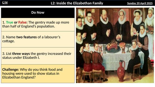 L2 – Inside the Elizabethan Family