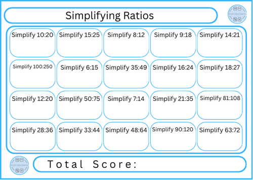 Simplifying Ratios - 20 Questions