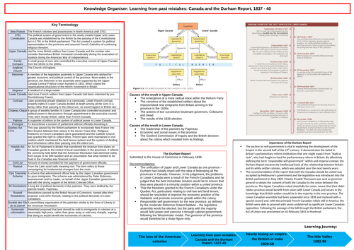 Britain: gaining and losing an empire - Canada Knowledge Organiser