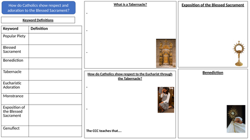 Y7: KS3 CATHOLIC RED: Desert to Garden - L9:  Respect and adoration to the Blessed Sacrament