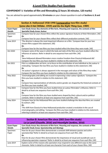 Eduqas AL Film: All Past Qs (2025)