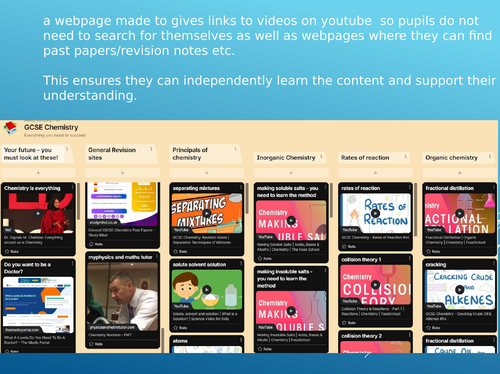 Padlet with revision videos for KS4 Chemistry