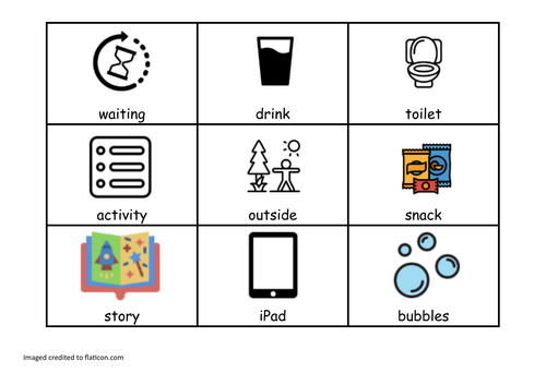 Lanyard Symbols to Support Understanding