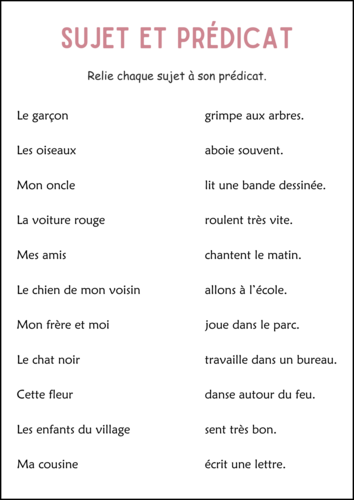 French Subjects and Predicates - Sentence Structure Worksheets for Grade 2, 3, 4